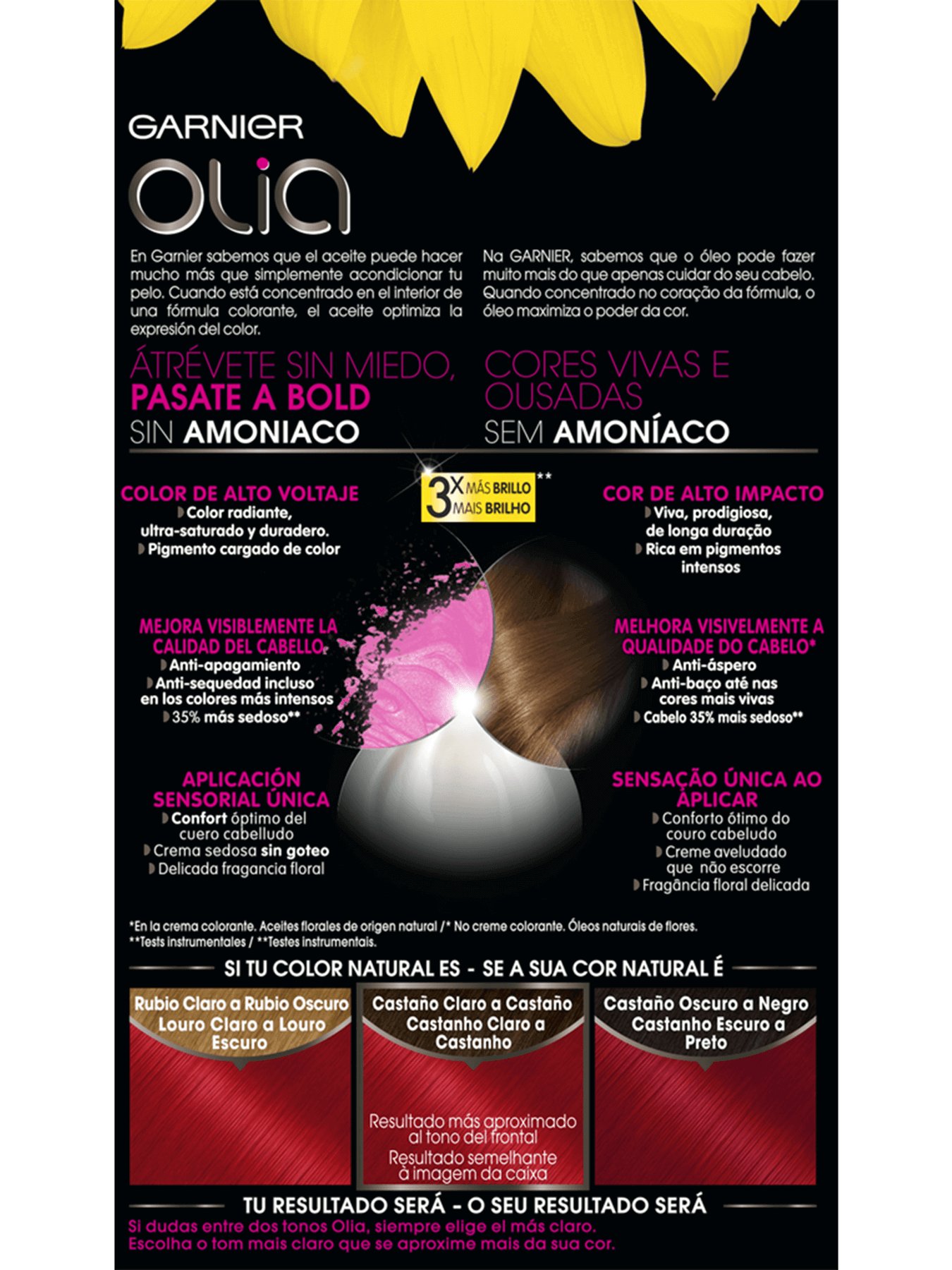 Olia